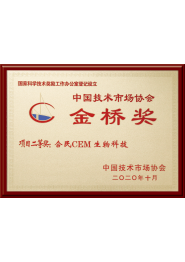 中國技術市場協會金橋獎